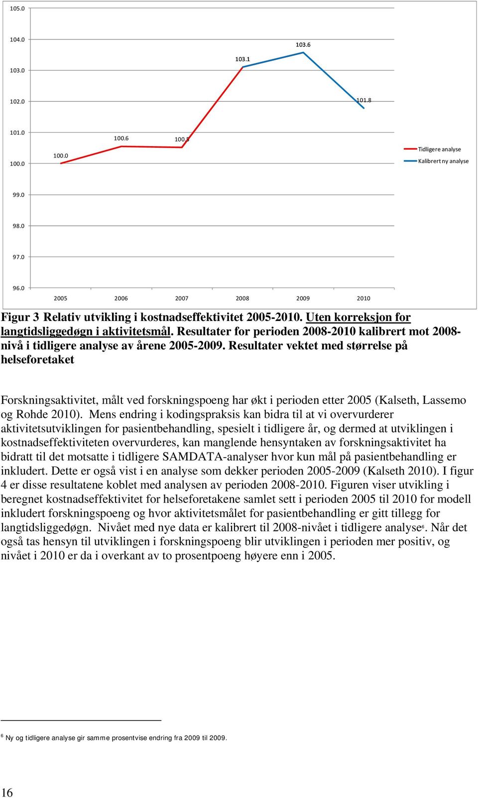 Resultater for perioden kalibrert mot nivå i tidligere analyse av årene 2005-2009.