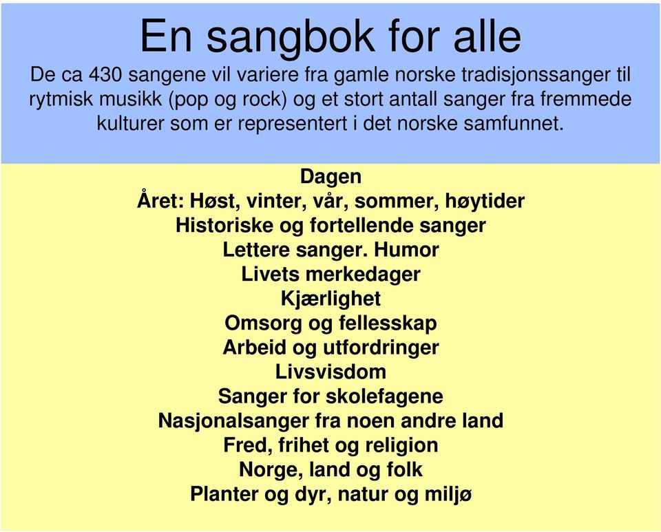 Dagen Året: Høst, vinter, vår, sommer, høytider Historiske og fortellende sanger Lettere sanger.