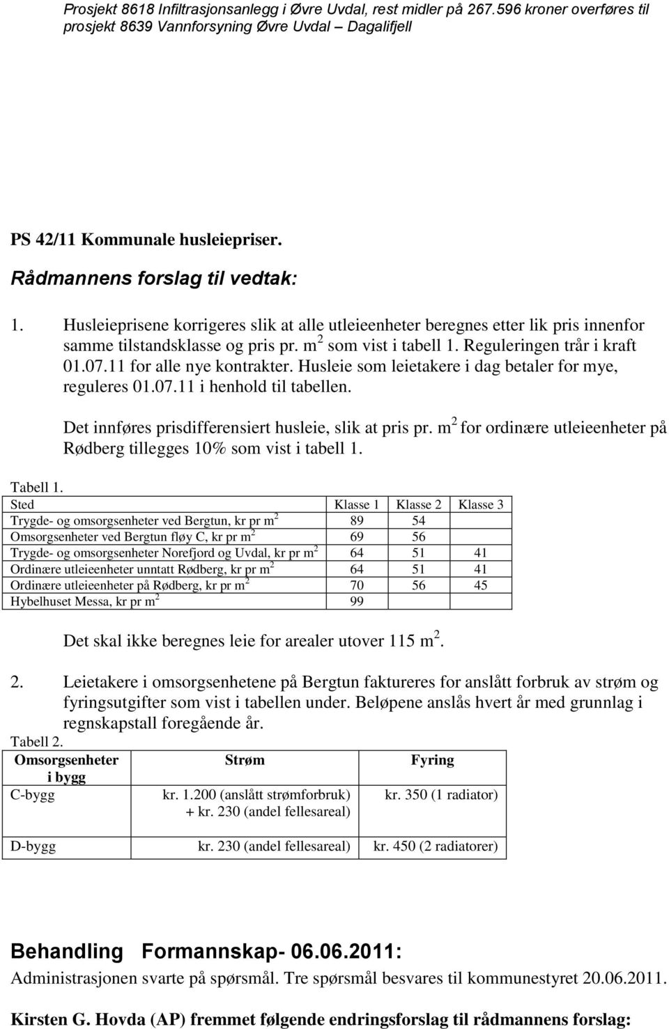 Reguleringen trår i kraft 01.07.11 for alle nye kontrakter. Husleie som leietakere i dag betaler for mye, reguleres 01.07.11 i henhold til tabellen.