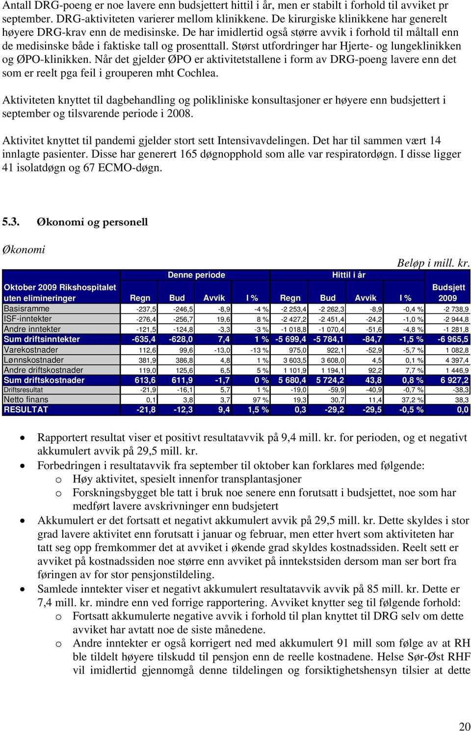 Størst utfordringer har Hjerte- og lungeklinikken og ØPO-klinikken. Når det gjelder ØPO er aktivitetstallene i form av DRG-poeng lavere enn det som er reelt pga feil i grouperen mht Cochlea.