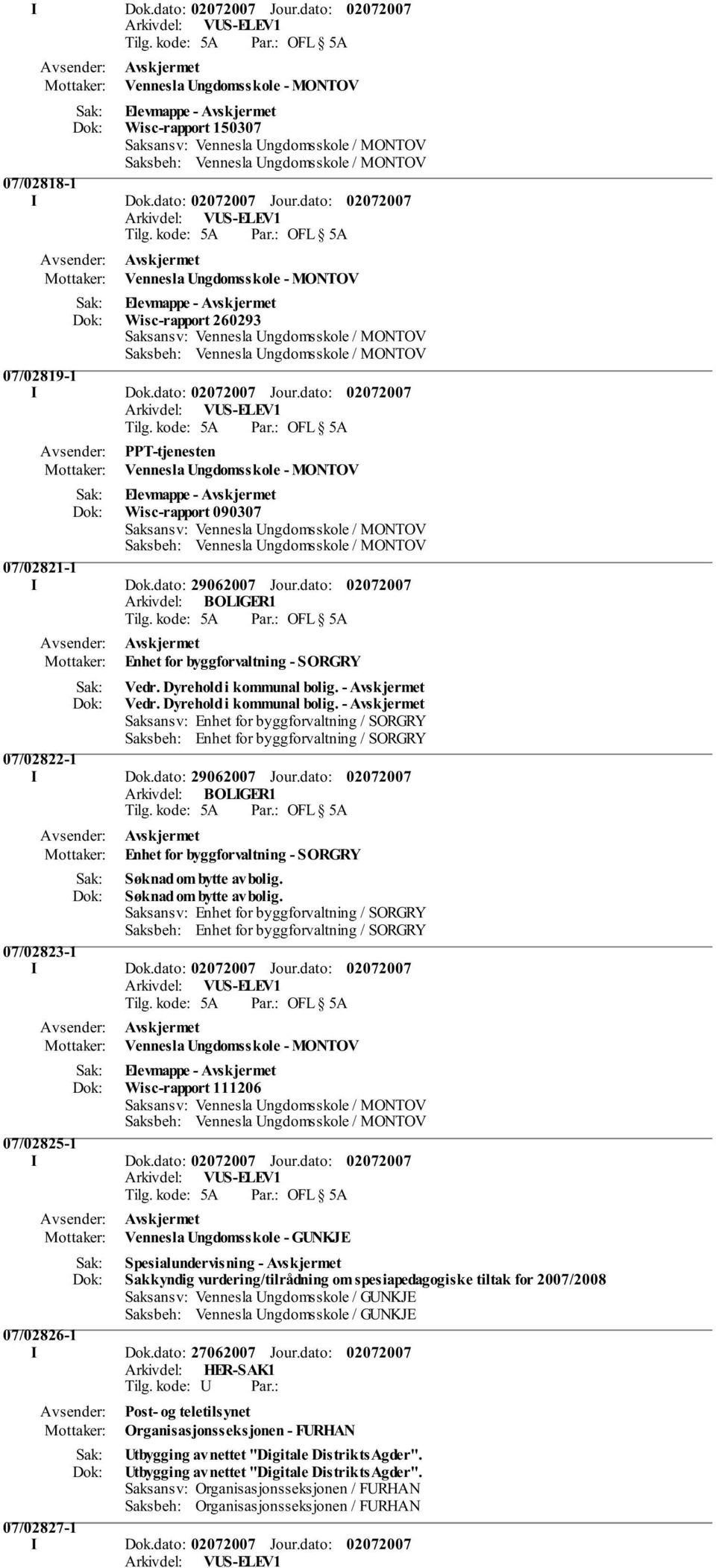 - Avskjermet Vedr. Dyrehold i kommunal bolig. - Avskjermet Saksansv: Enhet for byggforvaltning / SORGRY Saksbeh: Enhet for byggforvaltning / SORGRY 07/02822-1 I Dok.dato: 29062007 Jour.