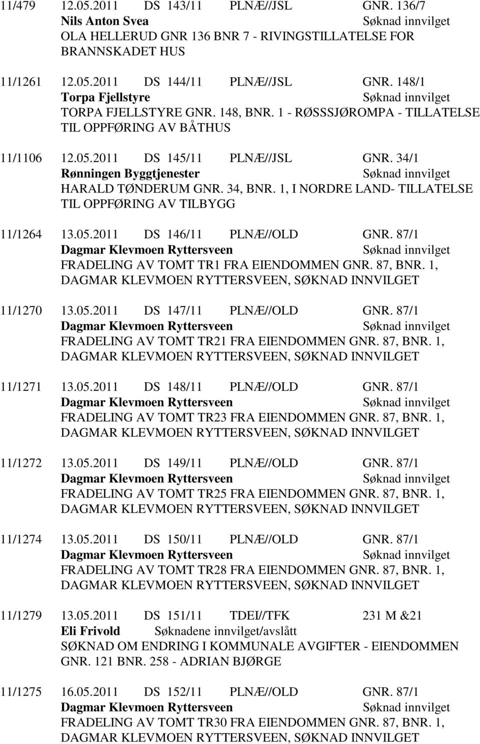 34/1 Rønningen Byggtjenester HARALD TØNDERUM GNR. 34, BNR. 1, I NORDRE LAND- TILLATELSE TIL OPPFØRING AV TILBYGG 11/1264 13.05.2011 DS 146/11 PLNÆ//OLD GNR.