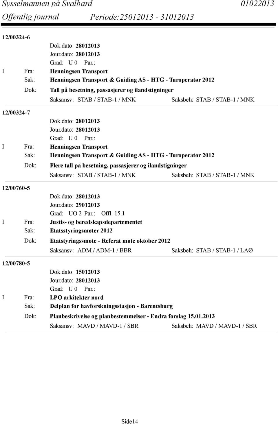 1 I Fra: Justis- og beredskapsdepartementet Sak: Etatsstyringsmøter 2012 Dok: Etatstyringssmøte - Referat møte oktober 2012 Saksansv: ADM / ADM-1 / BBR Saksbeh: STAB / STAB-1 / LAØ 12/00780-5 Dok.