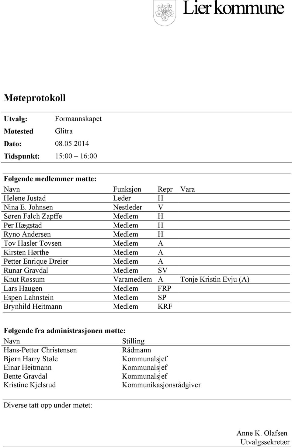 SV Knut Røssum Varamedlem A Tonje Kristin Evju (A) Lars Haugen Medlem FRP Espen Lahnstein Medlem SP Brynhild Heitmann Medlem KRF Følgende fra administrasjonen møtte: Navn Stilling Hans-Petter