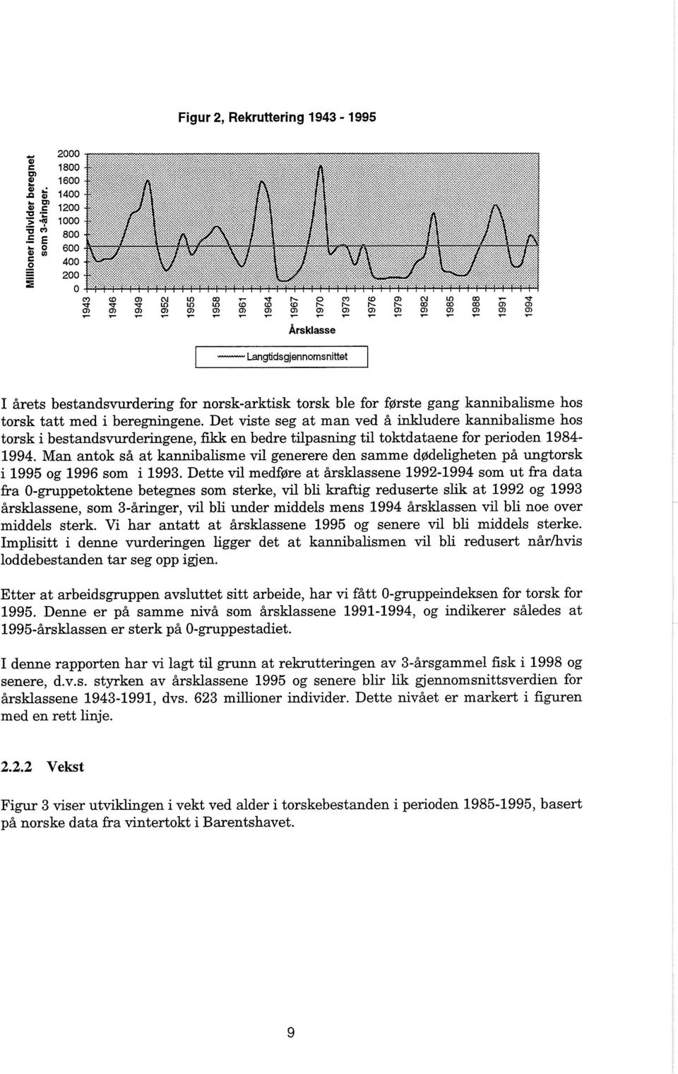 Man antok sa at kannibalisme vil generere den samme d~deligheten pa ungtorsk i 1995 og 1996 som i 1993.