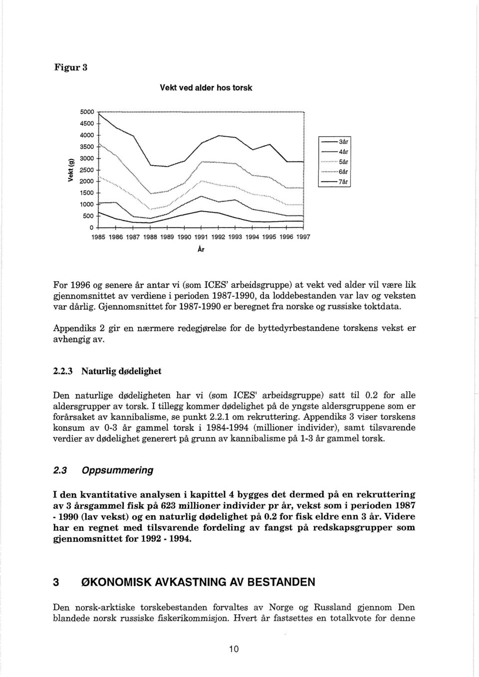 2 for alle aldersgrupper av torsk. I tillegg kommer dgdelighet pa de yngste aldersgruppene som er forarsaket av kannibalisme, se punkt 2.2.1 om rekruttering.