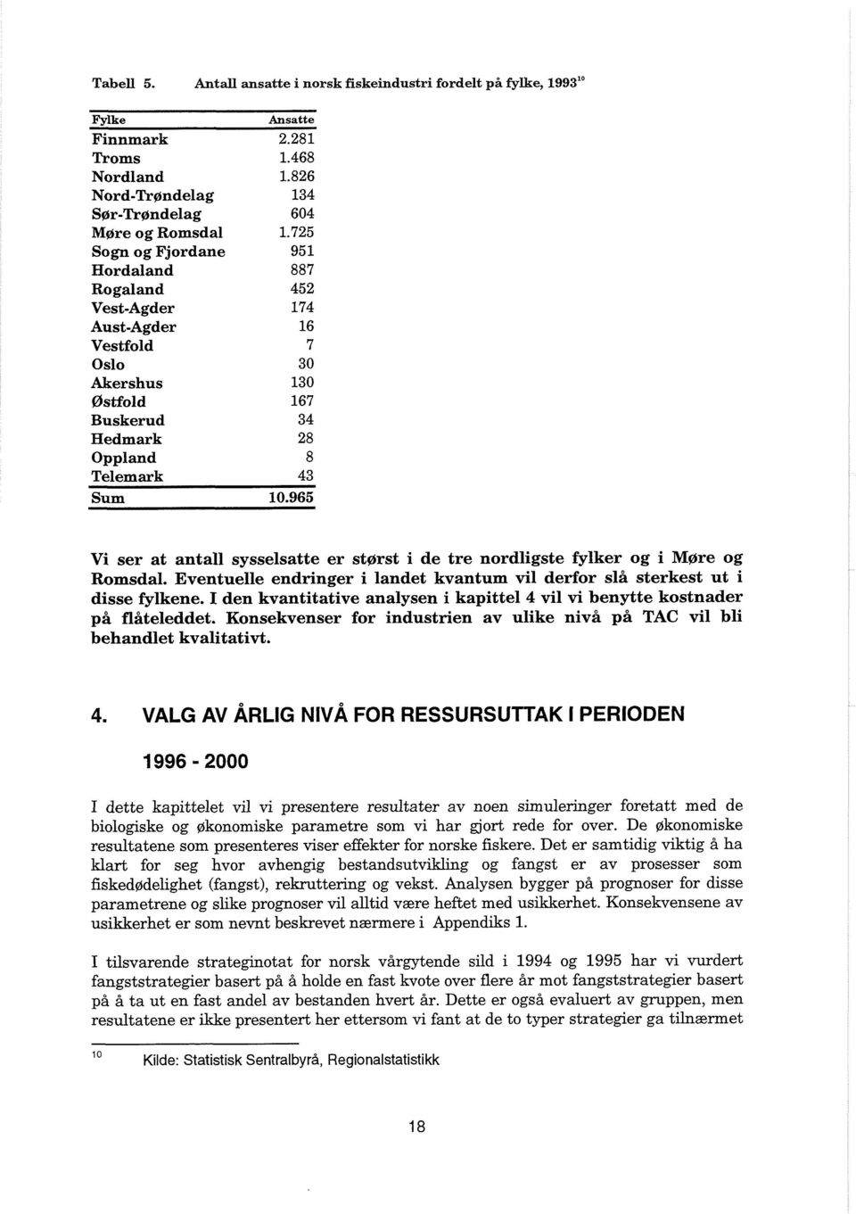 965 Vi ser at antall sysselsatte er stqjrst i de tre nordligste fylker og i Marre og Romsdal. Eventuelle endringer i landet kvantum vil derfor slh sterkest ut i disse fylkene.