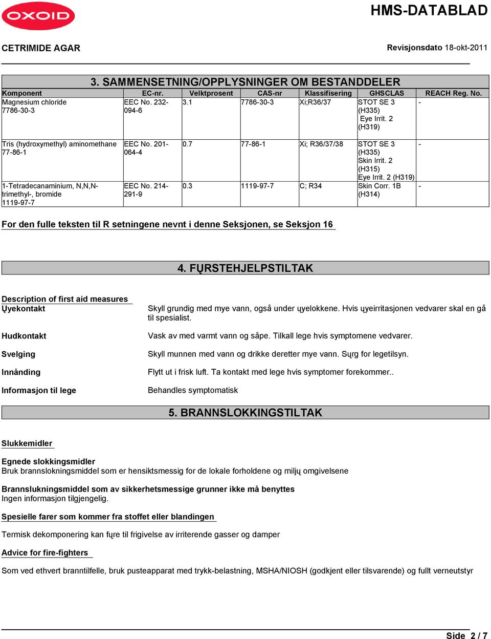 7 77-86-1 Xi; R36/37/38 STOT SE 3 (H335) Skin Irrit. 2 (H315) Eye Irrit. 2 (H319) 0.3 1119-97-7 C; R34 Skin Corr.