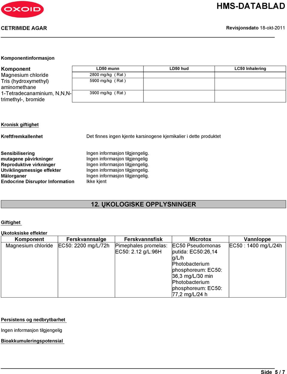 Utviklingsmessige effekter Målorganer Endocrine Disruptor Information Ikke kjent 12.