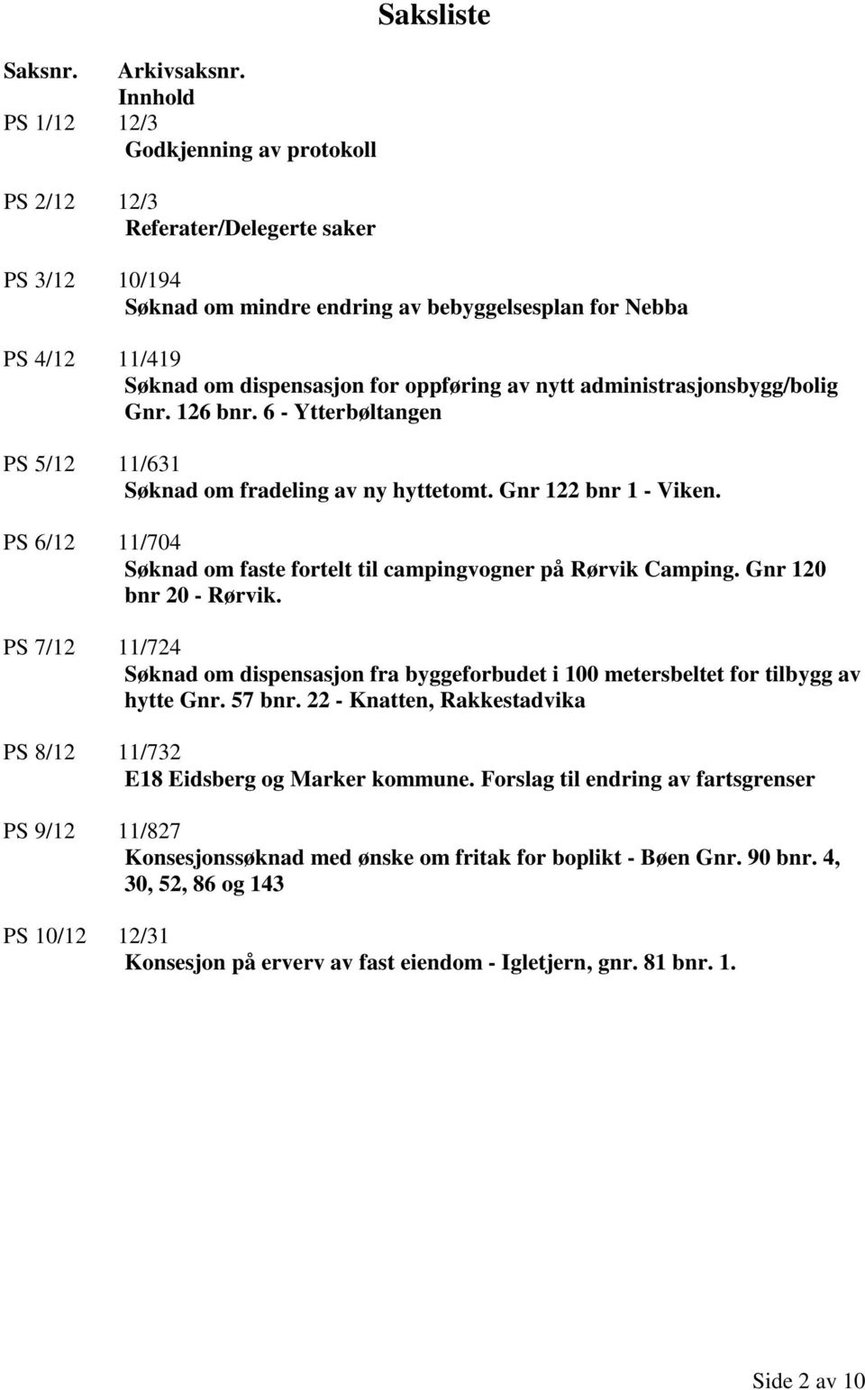 dispensasjon for oppføring av nytt administrasjonsbygg/bolig Gnr. 126 bnr. 6 - Ytterbøltangen PS 5/12 11/631 Søknad om fradeling av ny hyttetomt. Gnr 122 bnr 1 - Viken.