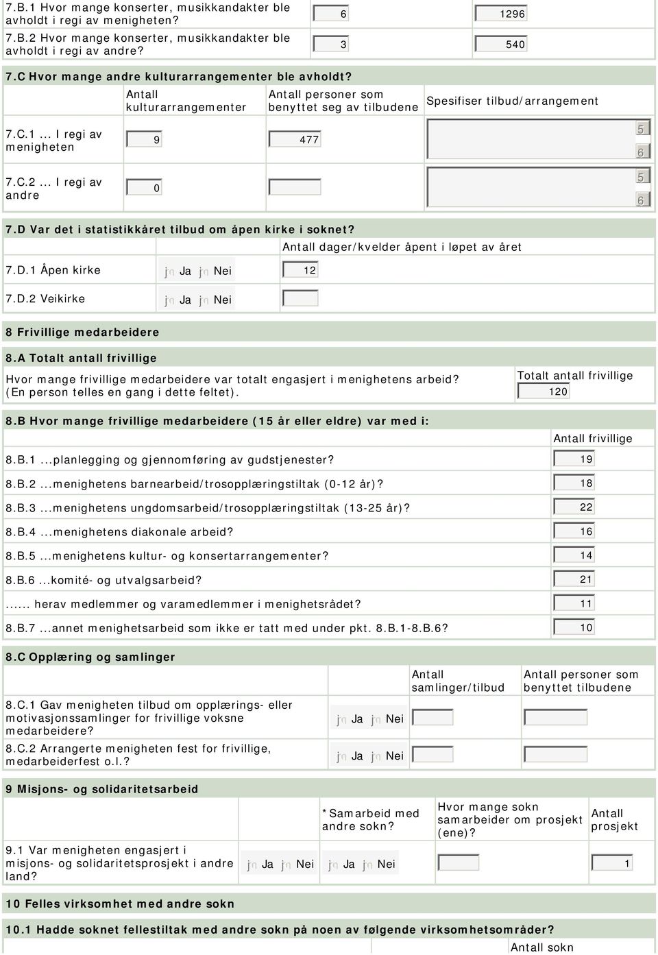 D Var det i statistikkåret om åpen kirke i et? dager/kvelder åpent i løpet av året 7.D. Åpen kirke 7.D. Veikirke 8 Frivillige medarbeidere 8.