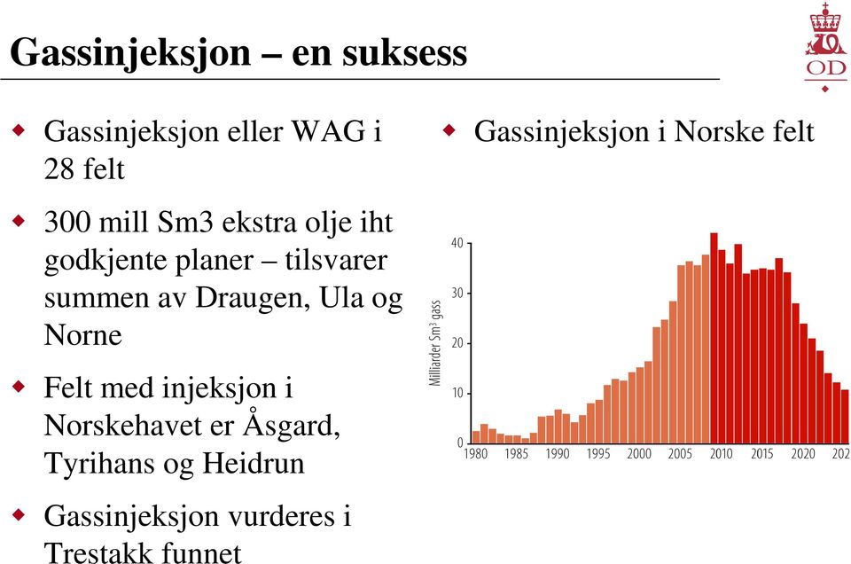 og Norne Felt med injeksjon i Norskehavet er Åsgard, Tyrihans og