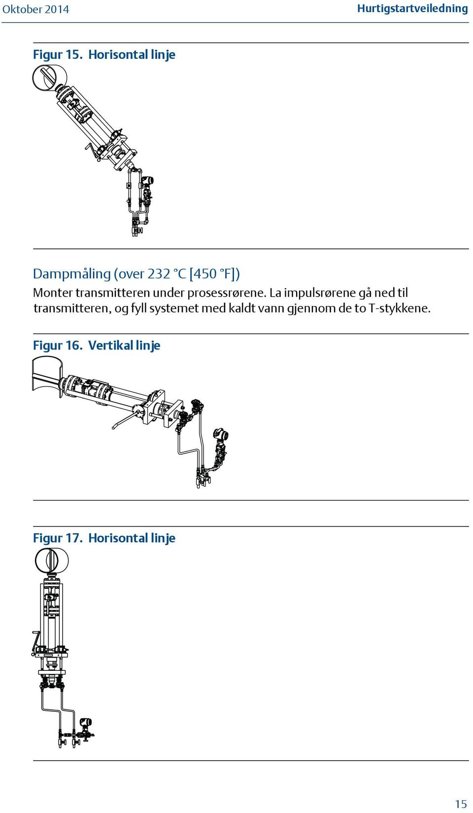 under prosessrørene.