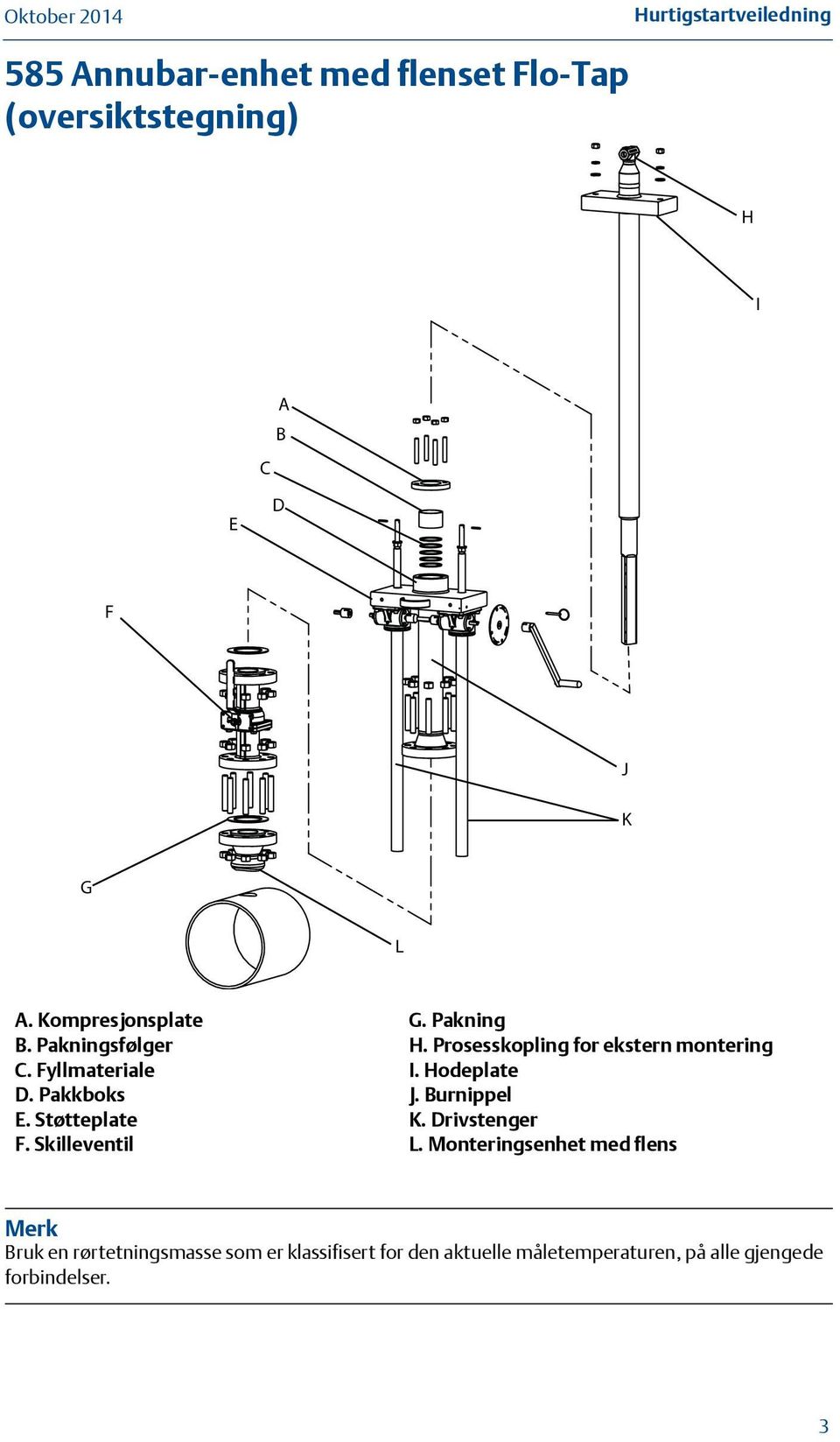 Prosesskopling for ekstern montering I. Hodeplate J. Burnippel K. Drivstenger L.