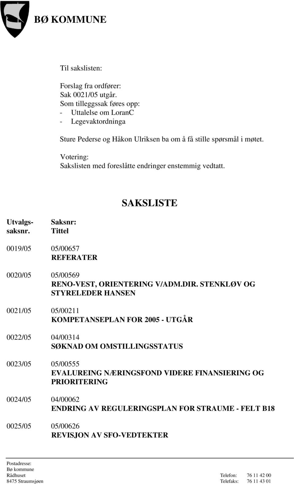 Votering: Sakslisten med foreslåtte endringer enstemmig vedtatt. SAKSLISTE Utvalgssaksnr.