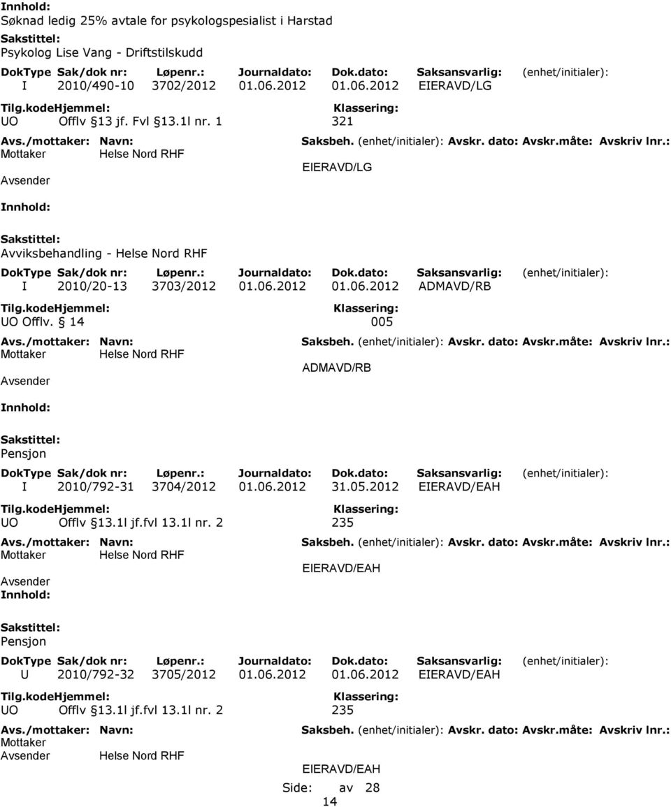 14 005 ADMAVD/RB Pensjon I 2010/792-31 3704/2012 01.06.2012 31.05.2012 EIERAVD/EAH UO Offlv 13.1l jf.fvl 13.1l nr.