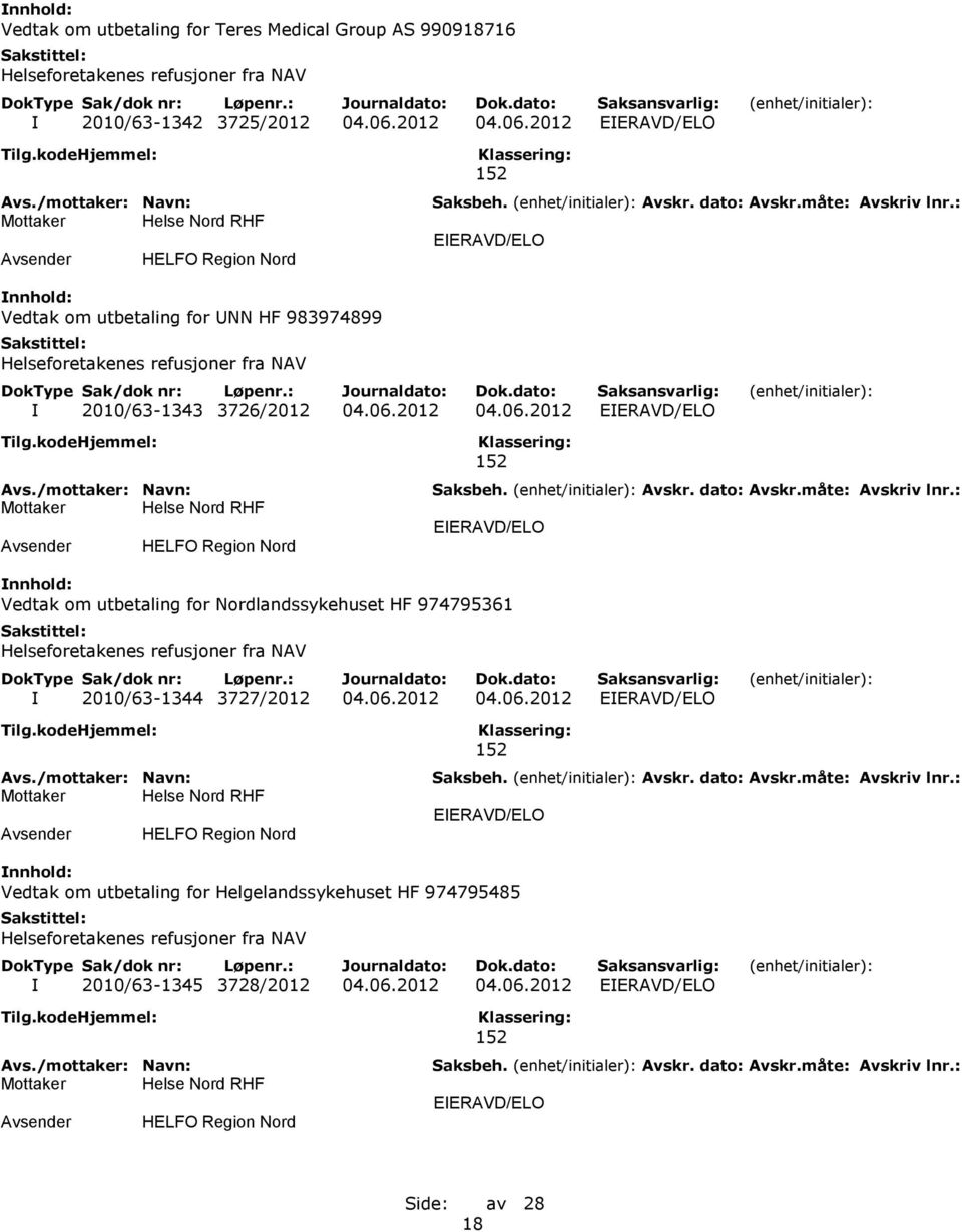 06.2012 04.06.2012 HELFO Region Nord Vedtak om utbetaling for Helgelandssykehuset HF 974795485 I 2010/63-1345 3728/2012 04.