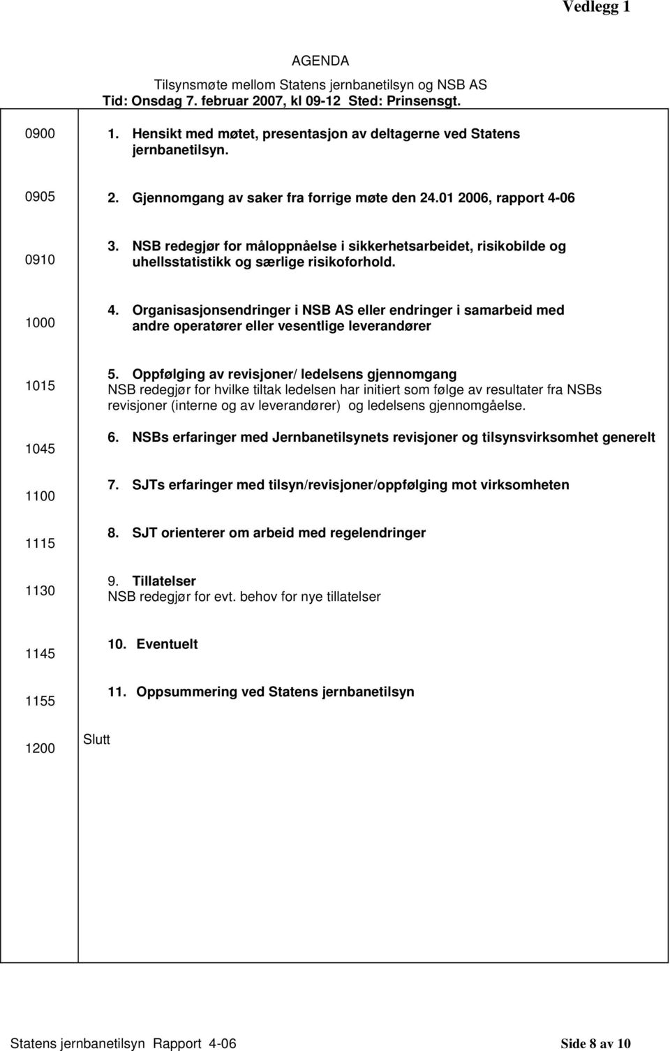 NSB redegjør for måloppnåelse i sikkerhetsarbeidet, risikobilde og uhellsstatistikk og særlige risikoforhold. 1000 4.