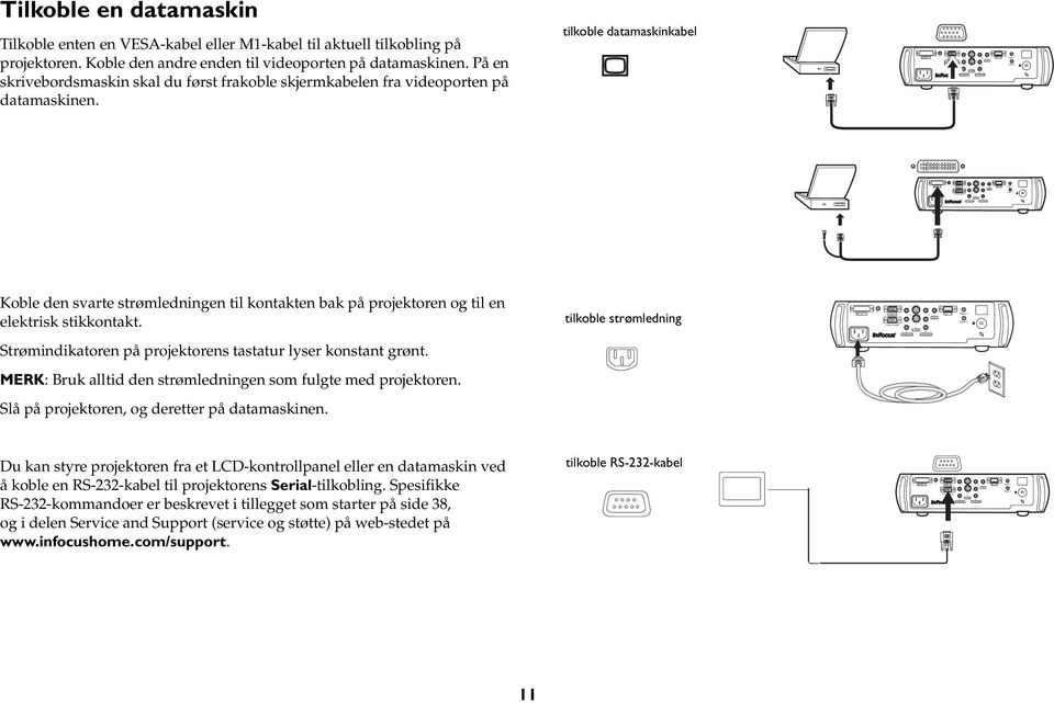 datamaskin Tilkoble enten en VESA-kabel eller M-kabel til aktuell tilkobling på projektoren. Koble den andre enden til videoporten på datamaskinen.