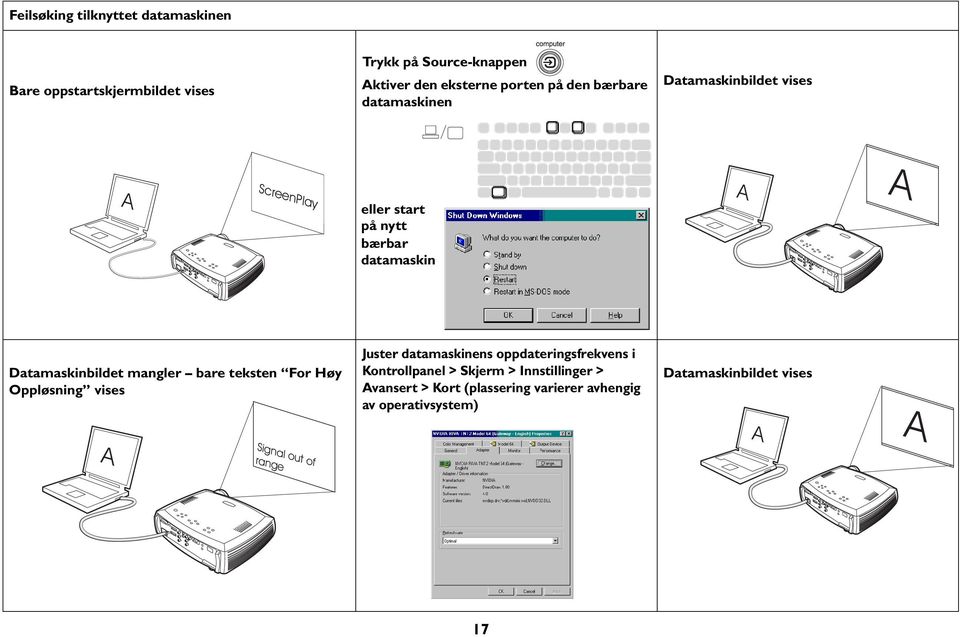 mangler bare teksten For Høy Oppløsning vises A Signal out of range Juster datamaskinens oppdateringsfrekvens i