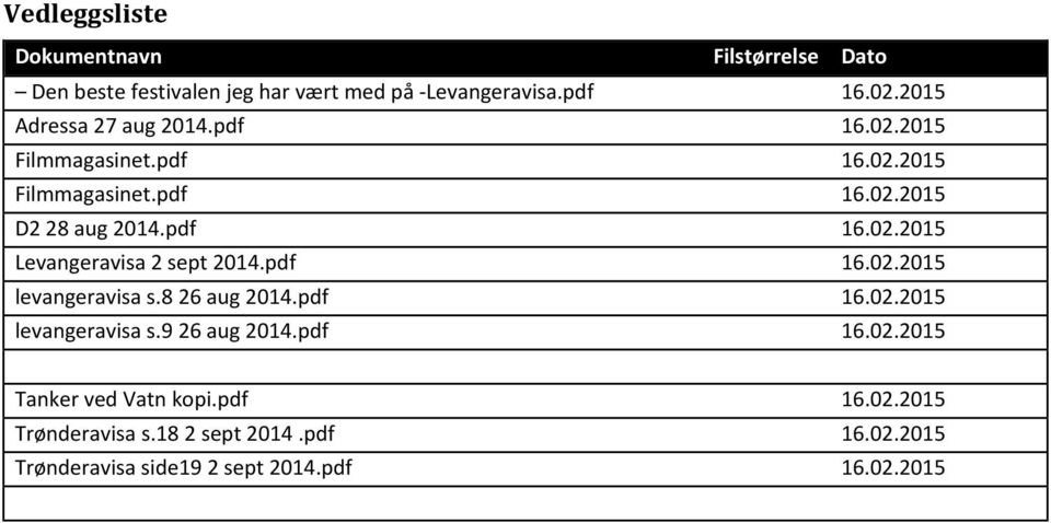 pdf 16.2.215 levangeravisa s.8 26 aug 214.pdf 16.2.215 levangeravisa s.9 26 aug 214.pdf 16.2.215 Tanker ved Vatn kopi.