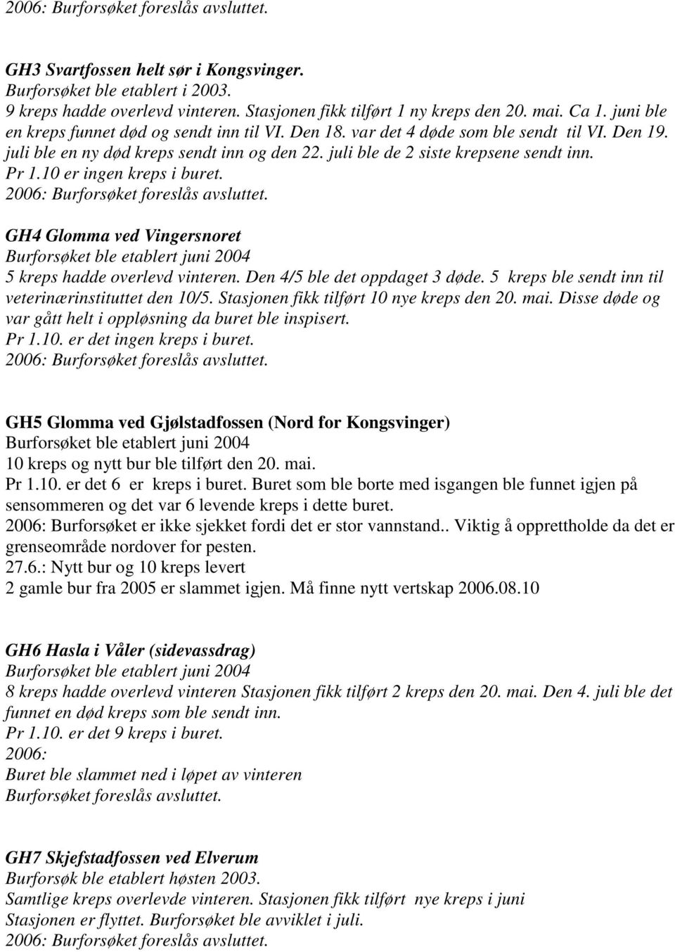 10 er ingen kreps i buret. 2006: Burforsøket foreslås avsluttet. GH4 Glomma ved Vingersnoret Burforsøket ble etablert juni 2004 5 kreps hadde overlevd vinteren. Den 4/5 ble det oppdaget 3 døde.