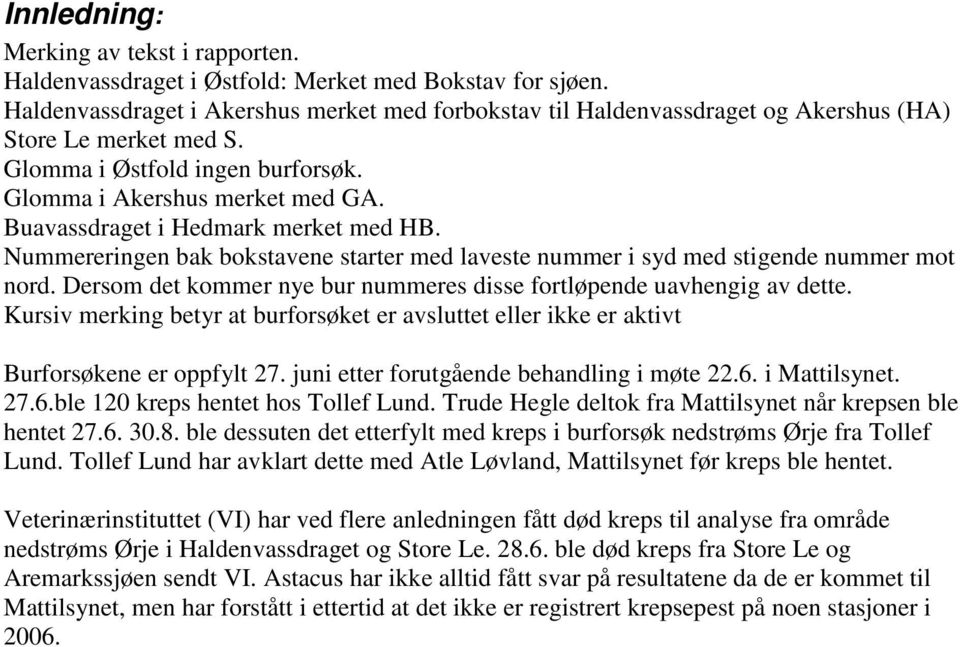 Buavassdraget i Hedmark merket med HB. Nummereringen bak bokstavene starter med laveste nummer i syd med stigende nummer mot nord.