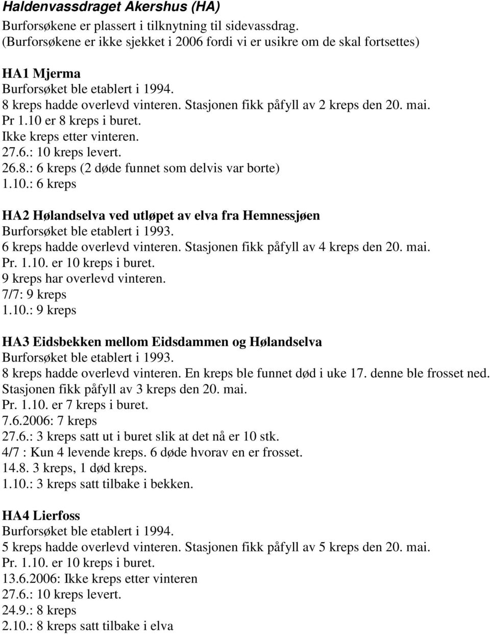 mai. Pr 1.10 er 8 kreps i buret. Ikke kreps etter vinteren. 27.6.: 10 kreps levert. 26.8.: 6 kreps (2 døde funnet som delvis var borte) 1.10.: 6 kreps HA2 Hølandselva ved utløpet av elva fra Hemnessjøen Burforsøket ble etablert i 1993.