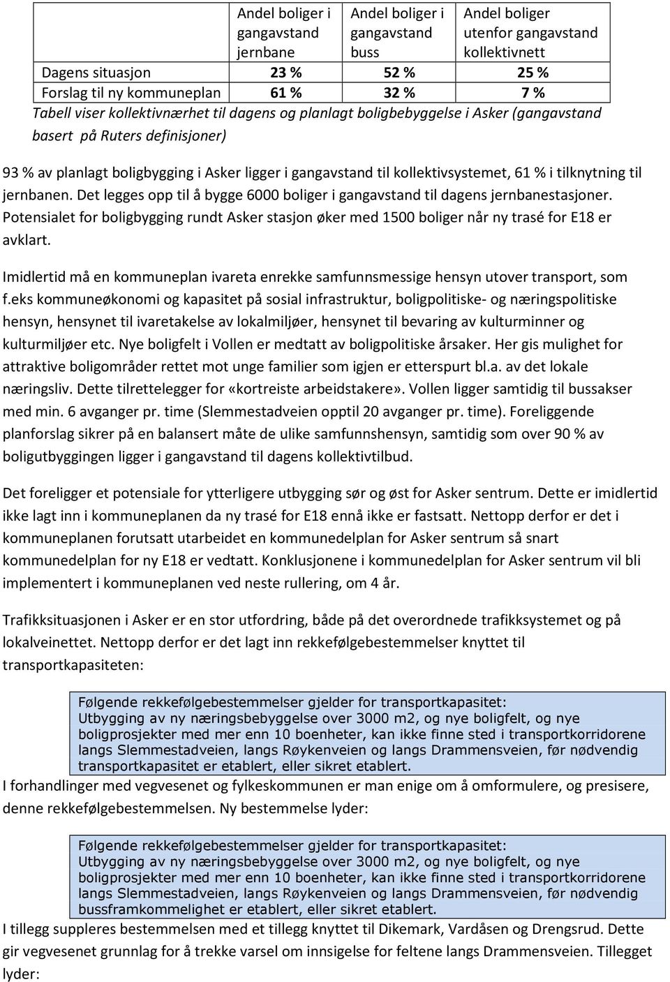 i tilknytning til jernbanen. Det legges opp til å bygge 6000 boliger i gangavstand til dagens jernbanestasjoner.