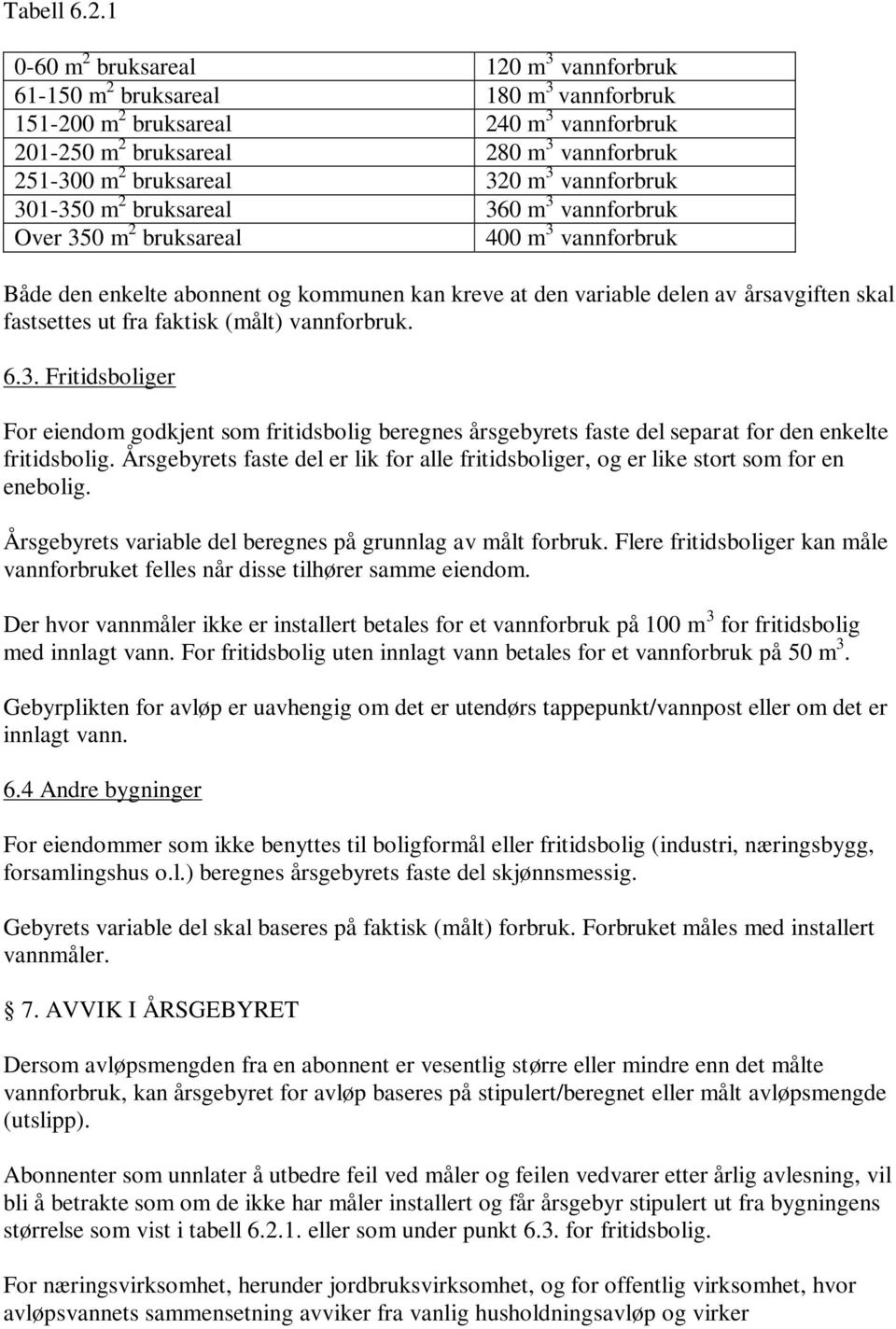 3 vannforbruk 301-350 m 2 bruksareal 360 m 3 vannforbruk Over 350 m 2 bruksareal 400 m 3 vannforbruk Både den enkelte abonnent og kommunen kan kreve at den variable delen av årsavgiften skal