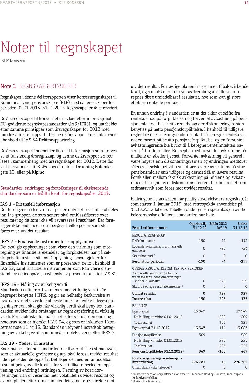 Delårsregnskapet til konsernet er avlagt etter internasjonalt EU-godkjente regnskapsstandarder (IAS/IFRS), og utarbeidet etter samme prinsipper som årsregnskapet for 2012 med mindre annet er oppgitt.