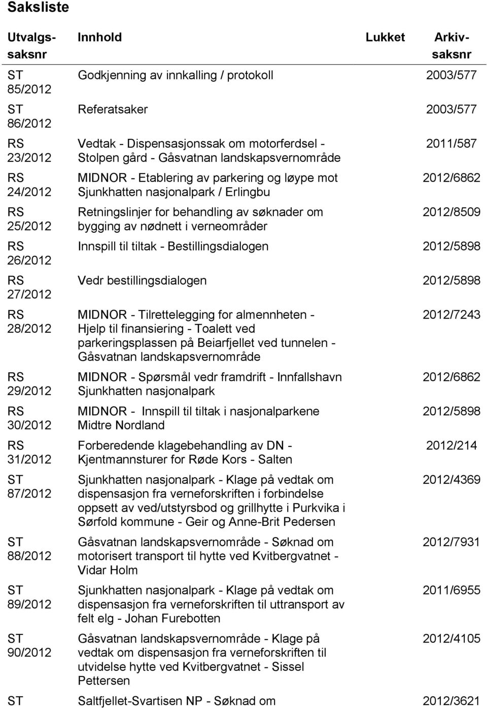 nasjonalpark / Erlingbu Retningslinjer for behandling av søknader om bygging av nødnett i verneområder 2011/587 2012/6862 2012/8509 Innspill til tiltak - Bestillingsdialogen 2012/5898 Vedr