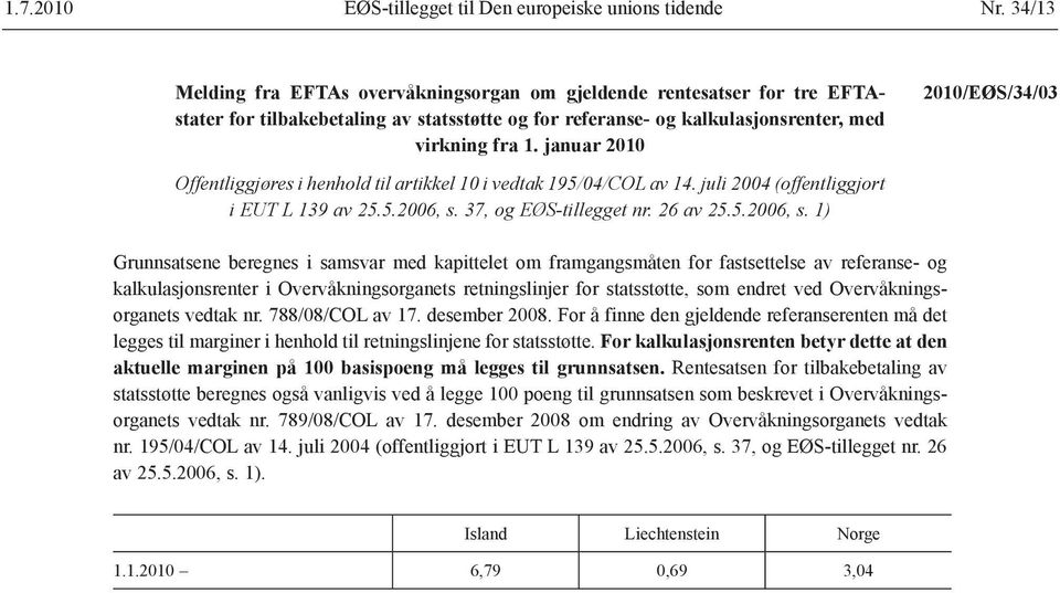 januar 2010 2010/EØS/34/03 Offentliggjøres i henhold til artikkel 10 i vedtak 195/04/COL av 14. juli 2004 (offentliggjort i EUT L 139 av 25.5.2006, s.