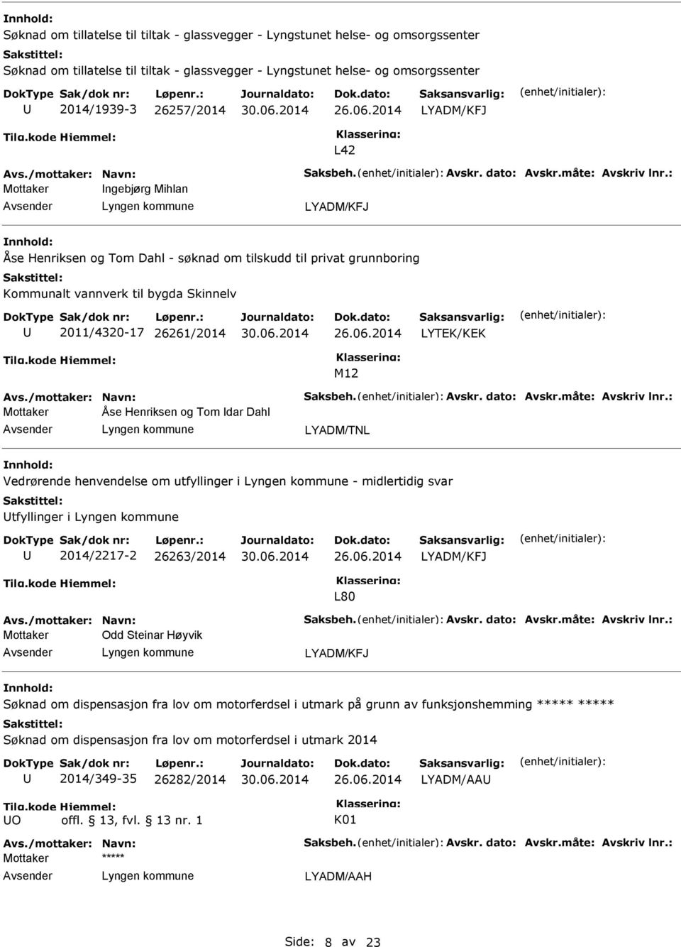 Henriksen og Tom dar Dahl LYADM/TNL Vedrørende henvendelse om utfyllinger i - midlertidig svar tfyllinger i 2014/2217-2 26263/2014 L80 Odd Steinar Høyvik Søknad om dispensasjon fra