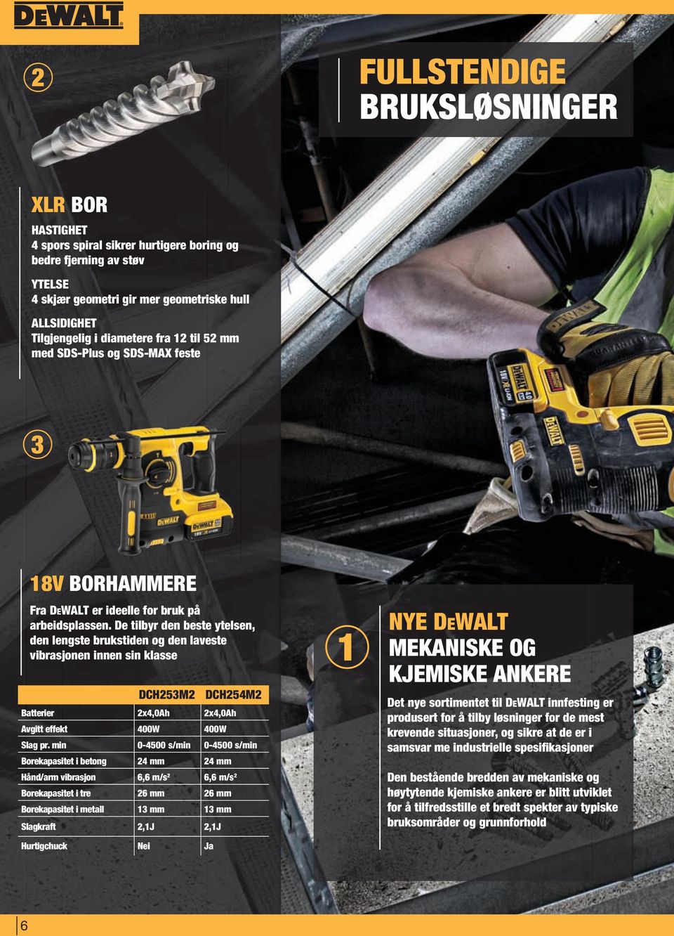 De tilbyr den beste ytelsen, den lengste brukstiden og den laveste vibrasjonen innen sin klasse DCH253M2 DCH254M2 Batterier 2x4,0Ah 2x4,0Ah Avgitt effekt 400W 400W Slag pr.