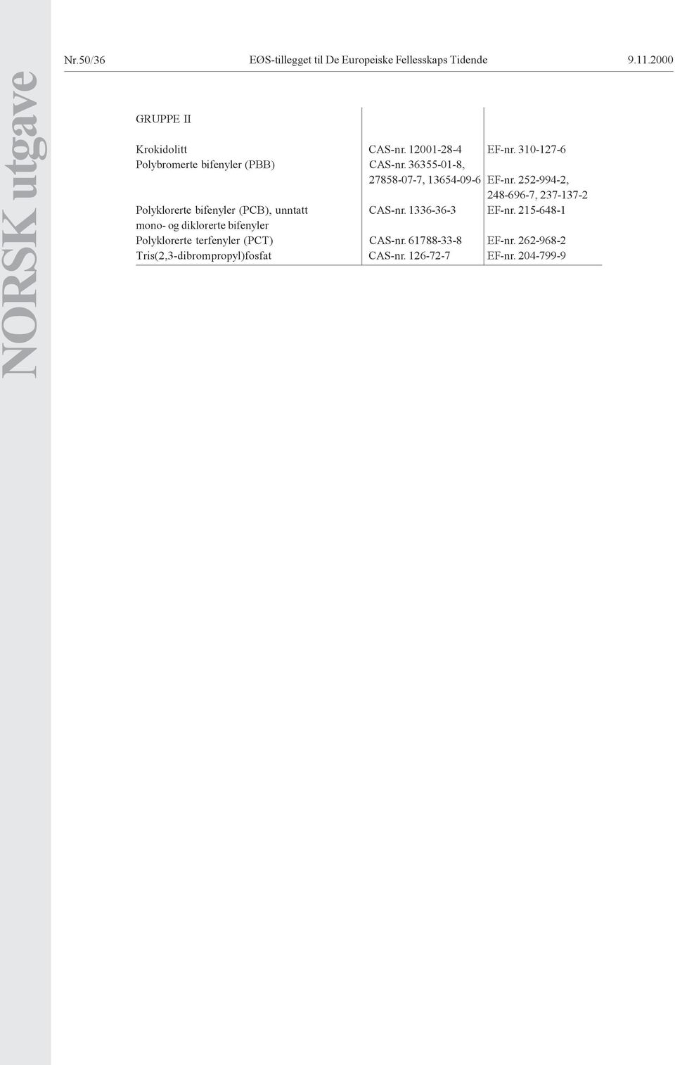 252-994-2, 248-696-7, 237-137-2 Polyklorerte bifenyler (PCB), unntatt CAS-nr. 1336-36-3 EF-nr.