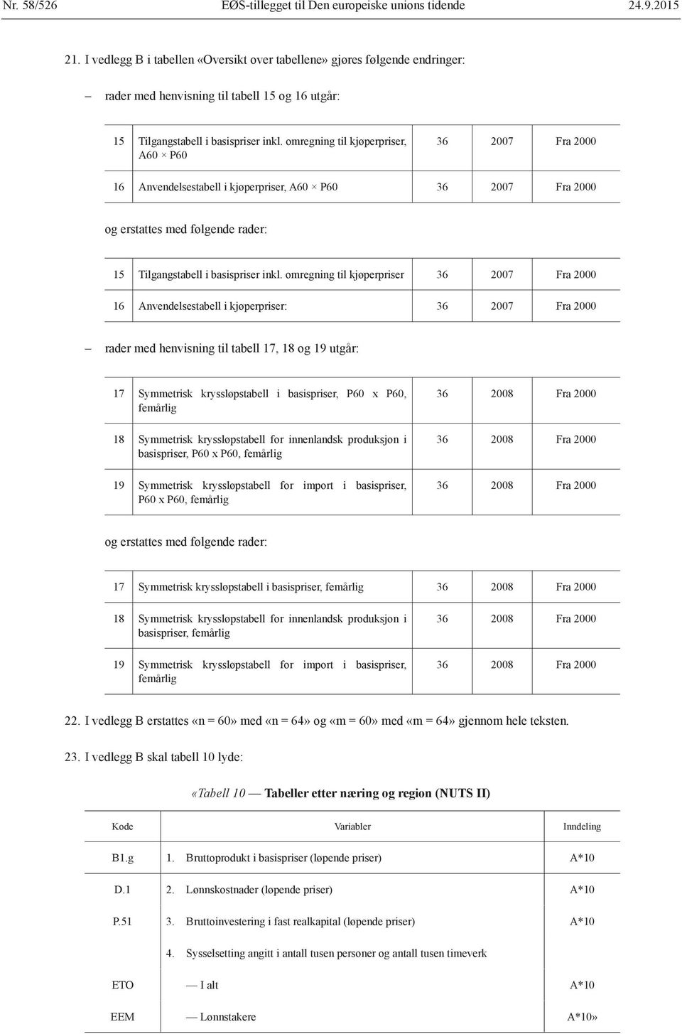 omregning til kjøperpriser, A60 P60 36 2007 Fra 2000 16 Anvendelsestabell i kjøperpriser, A60 P60 36 2007 Fra 2000 og erstattes med følgende rader: 15 Tilgangstabell i basispriser inkl.