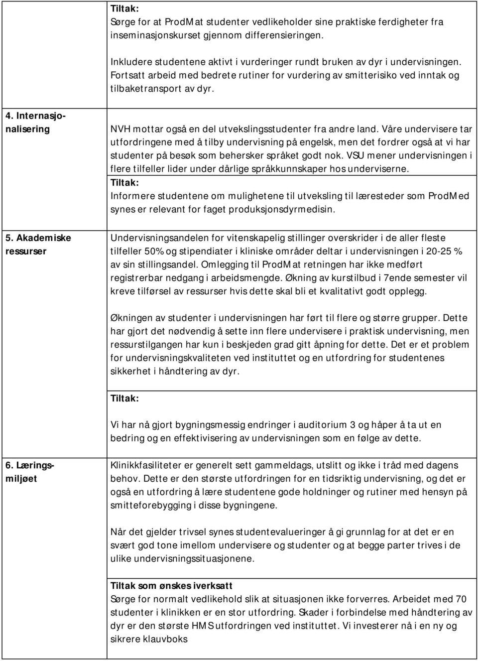 Internasjonalisering 5. Akademiske ressurser NVH mottar også en del utvekslingsstudenter fra andre land.