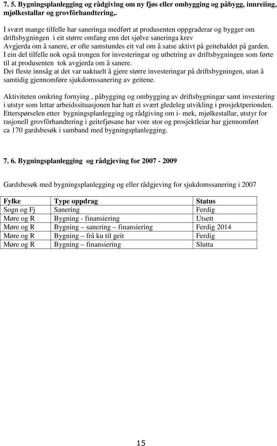 om å satse aktivt på geitehaldet på garden. I ein del tilfelle nok også trongen for investeringar og utbetring av driftsbygningen som førte til at produsenten tok avgjerda om å sanere.