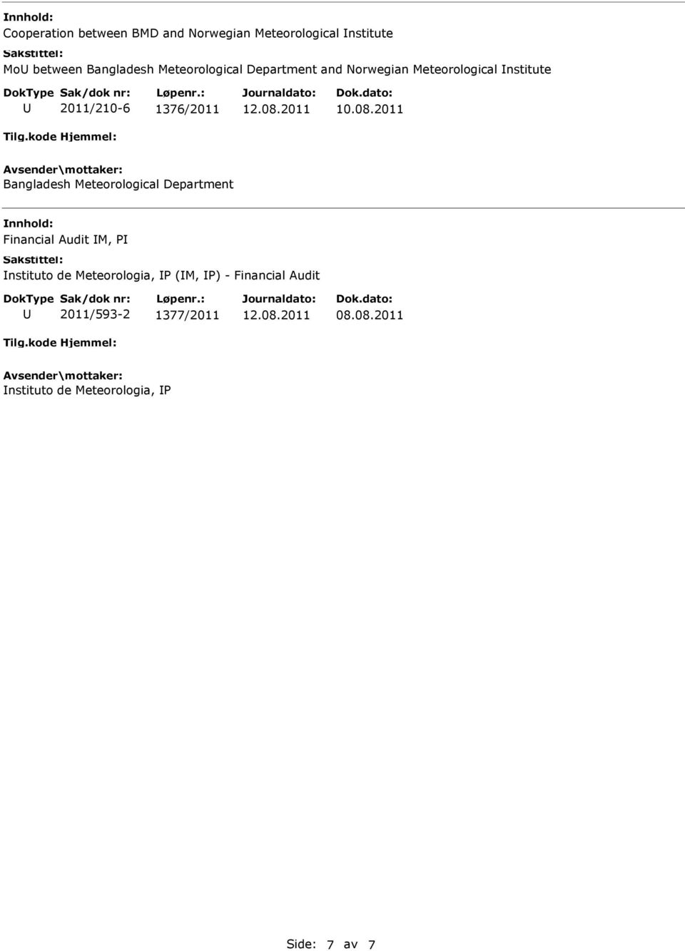 Bangladesh Meteorological Department Financial Audit M, P nstituto de Meteorologia, P