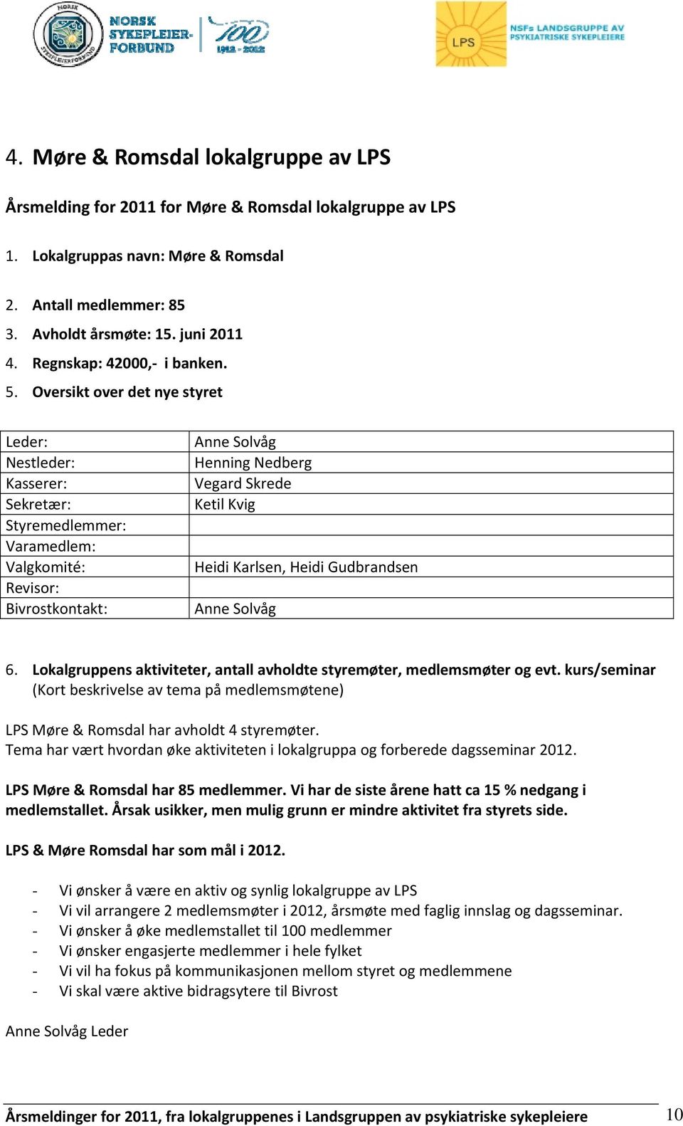 Oversikt over det nye styret Leder: Nestleder: Kasserer: Sekretær: Styremedlemmer: Varamedlem: Valgkomité: Revisor: Bivrostkontakt: Anne Solvåg Henning Nedberg Vegard Skrede Ketil Kvig Heidi Karlsen,