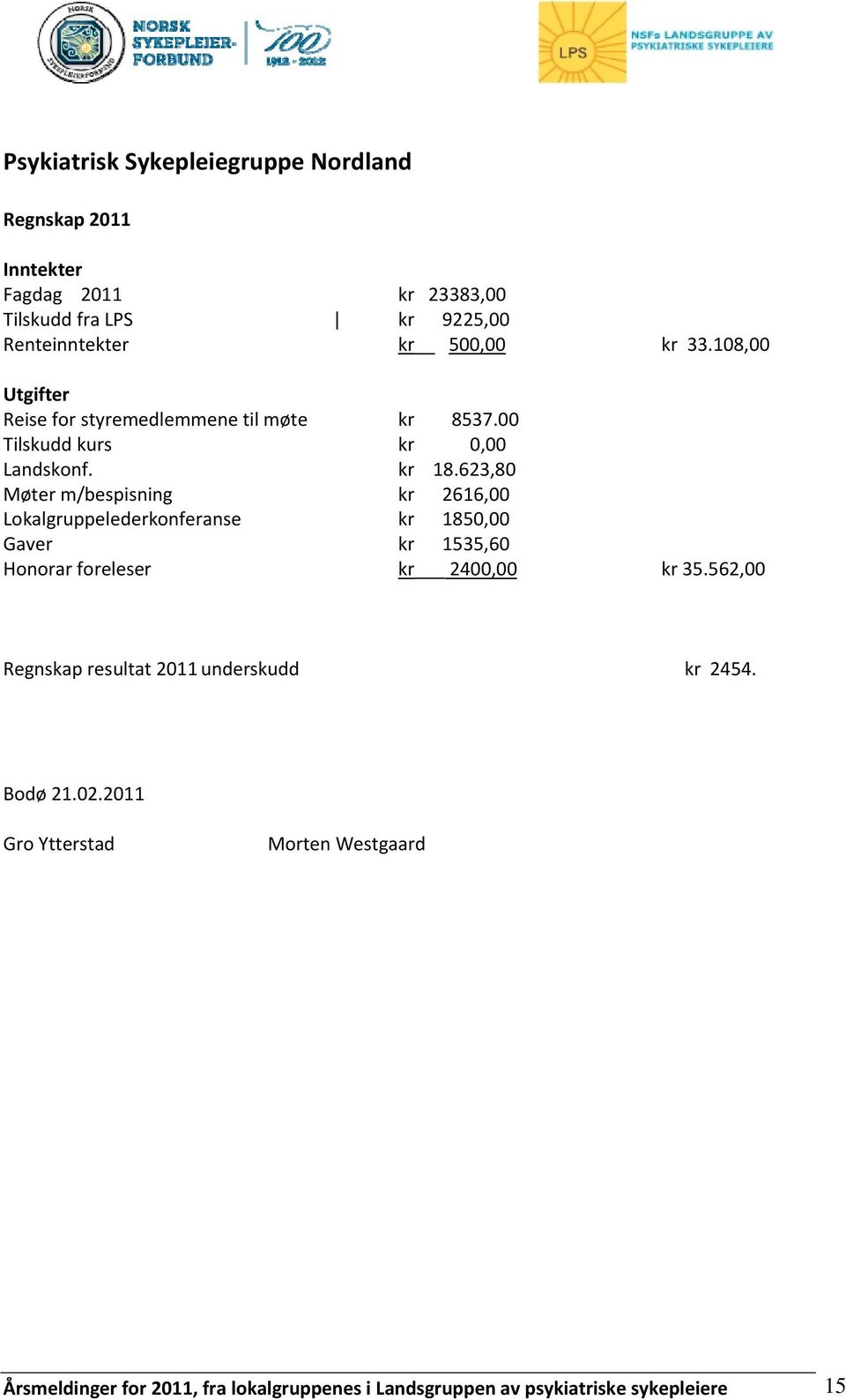 623,80 Møter m/bespisning kr 2616,00 Lokalgruppelederkonferanse kr 1850,00 Gaver kr 1535,60 Honorar foreleser kr 2400,00 kr 35.