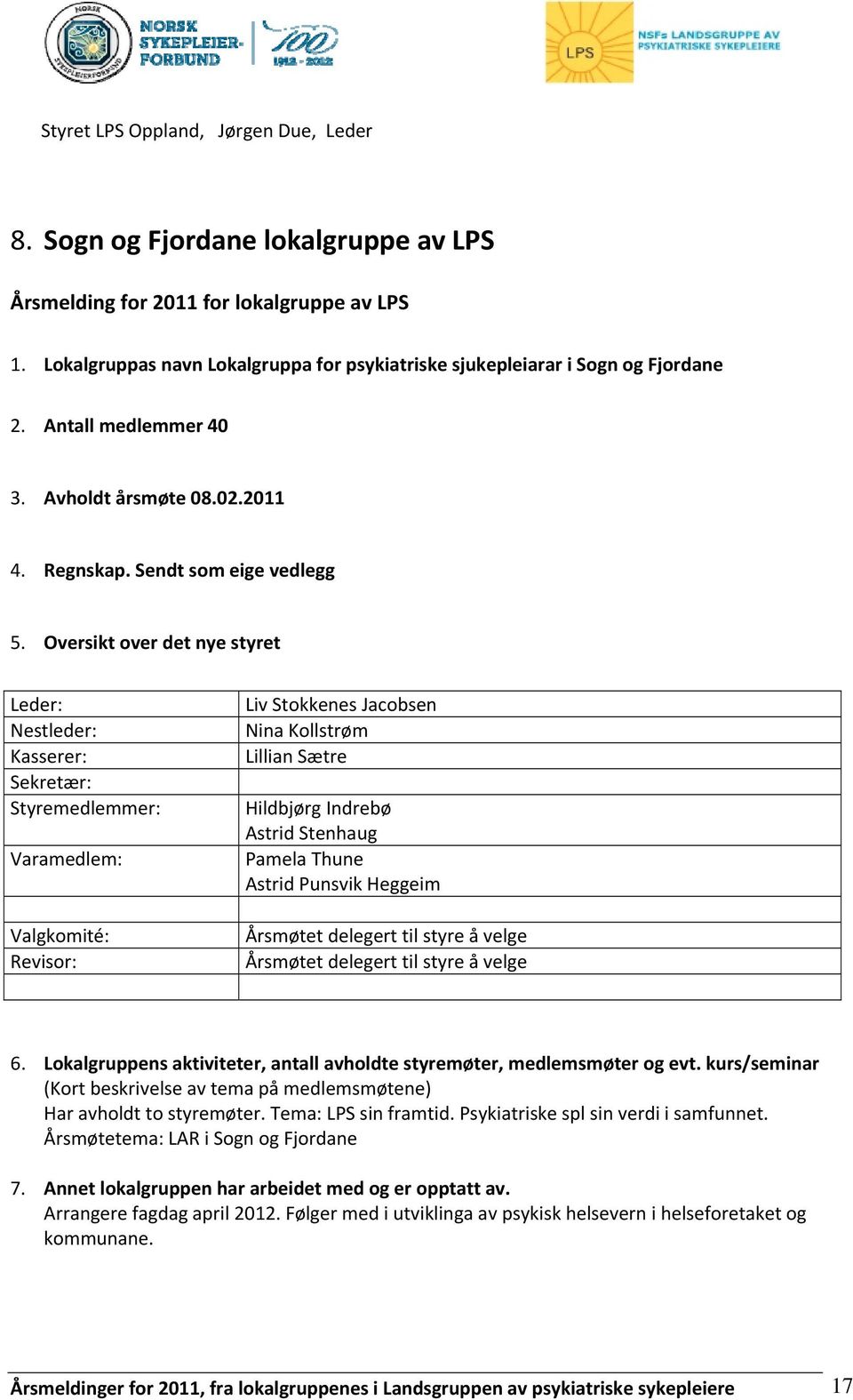 Oversikt over det nye styret Leder: Nestleder: Kasserer: Sekretær: Styremedlemmer: Varamedlem: Valgkomité: Revisor: Liv Stokkenes Jacobsen Nina Kollstrøm Lillian Sætre Hildbjørg Indrebø Astrid