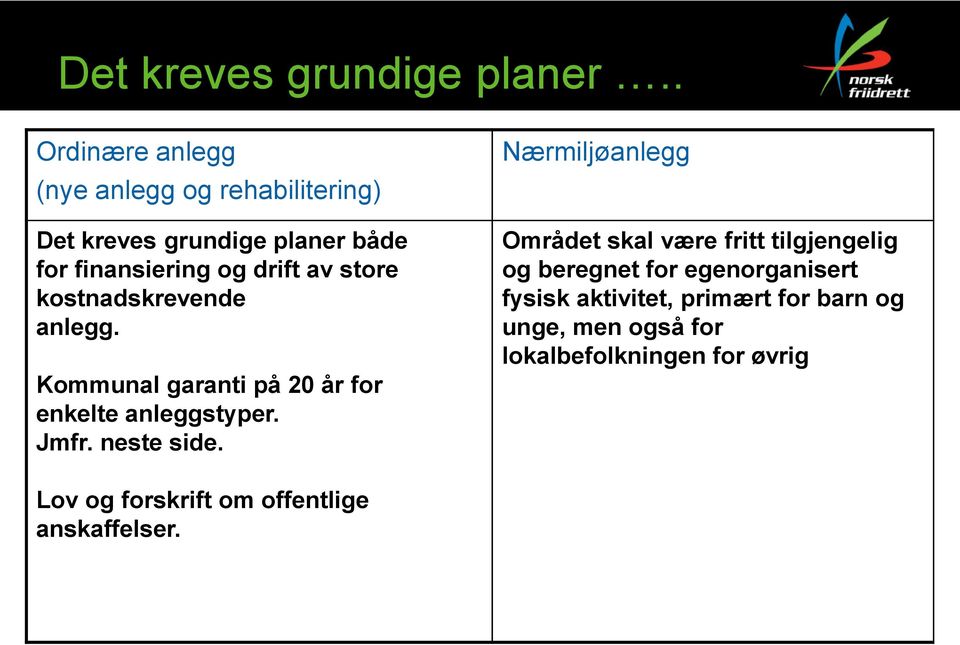 store kostnadskrevende anlegg. Kommunal garanti på 20 år for enkelte anleggstyper. Jmfr. neste side.