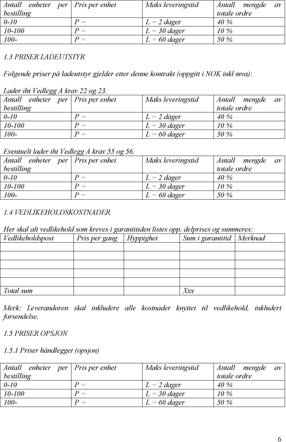 Antall enheter per Pris per enhet Maks leveringstid Antall mengde av bestilling totale ordre 0-10 P = L = 2 dager 40 % 10-100 P = L = 30 dager 10 % 100- P = L = 60 dager 50 % Eventuelt lader iht