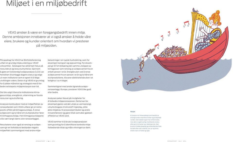 På oppdrag fra VEAS har Østfoldsforskning utført en grundig miljøvurdering av VEAS virksomhet. Selskapet har alltid hatt fokus på ressursbruk og ressursutnyttelse.