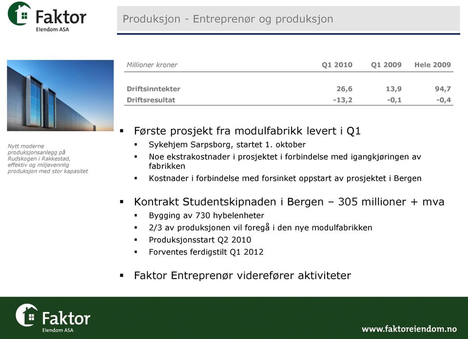 oktober Noe ekstrakostnader i prosjektet i forbindelse med igangkjøringen av fabrikken Kostnader i forbindelse med forsinket oppstart av prosjektet i Bergen Kontrakt