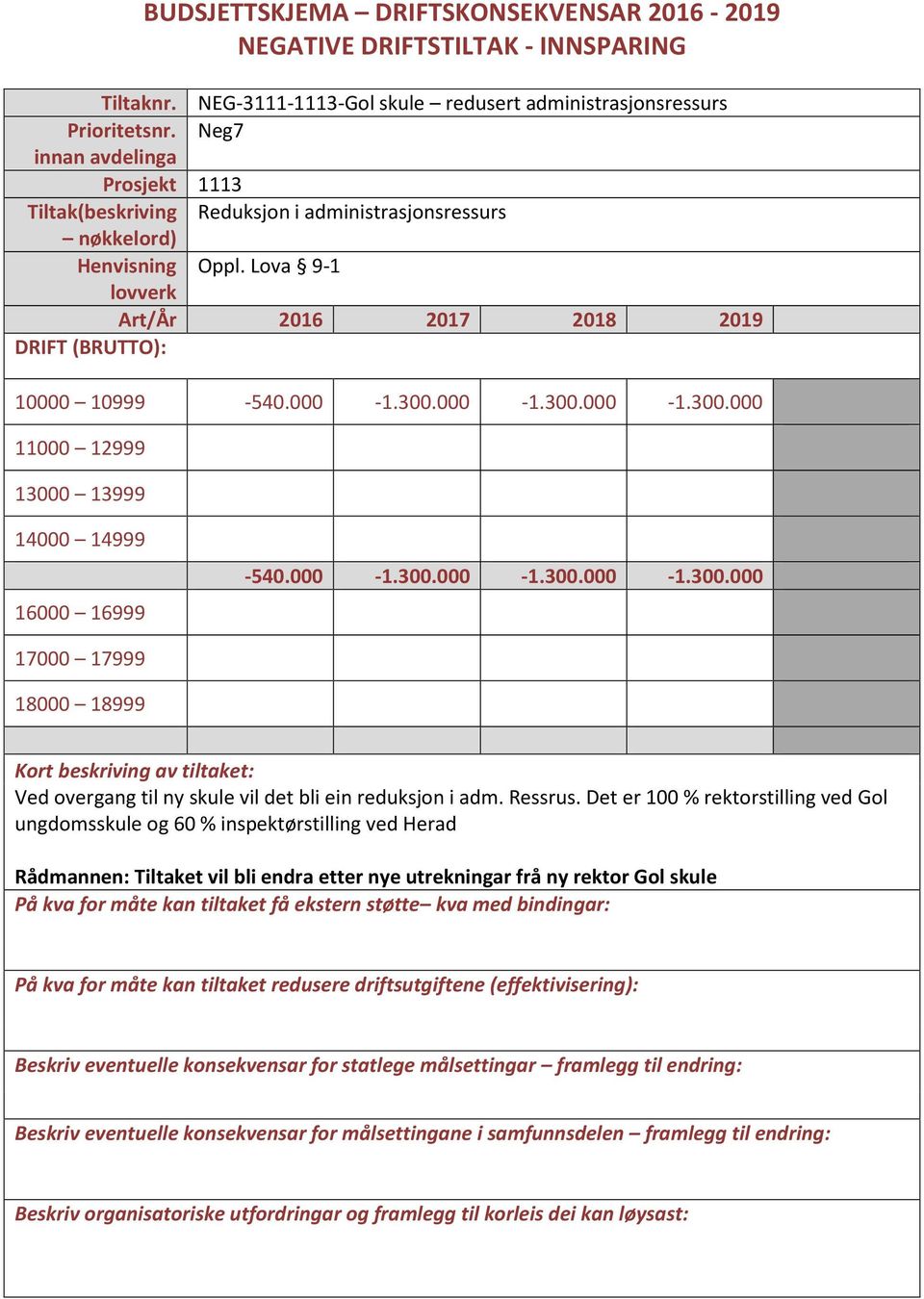 000-1.300.000-1.300.000-1.300.000 Ved overgang til ny skule vil det bli ein reduksjon i adm. Ressrus.