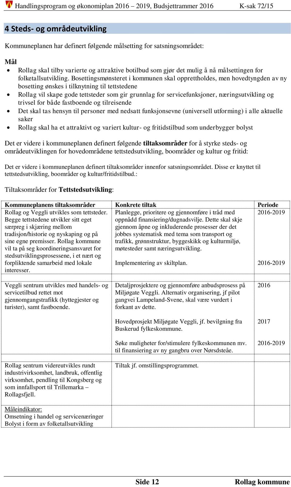 Bosettingsmønsteret i kommunen skal opprettholdes, men hovedtyngden av ny bosetting ønskes i tilknytning til tettstedene Rollag vil skape gode tettsteder som gir grunnlag for servicefunksjoner,