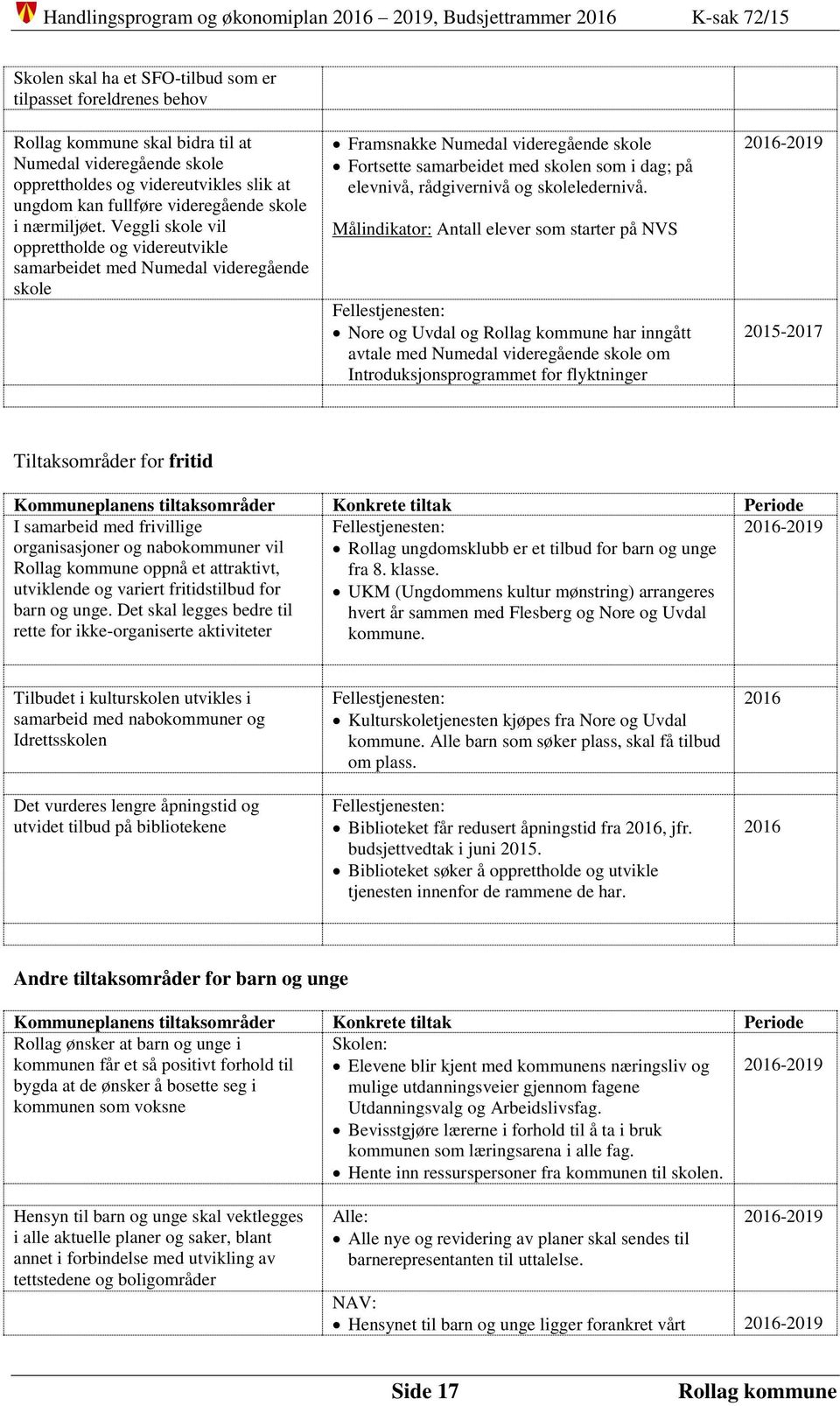 Veggli skole vil opprettholde og videreutvikle samarbeidet med Numedal videregående skole Framsnakke Numedal videregående skole Fortsette samarbeidet med skolen som i dag; på elevnivå, rådgivernivå